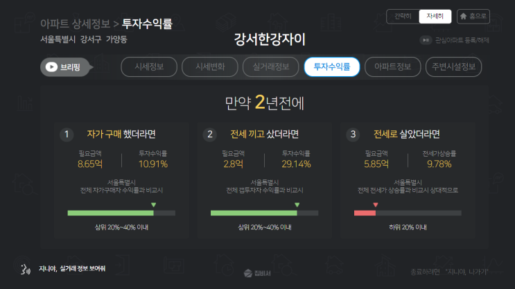  [서울#11] 강서구에서 매매시세가 가장 많이 오른 아파트는?