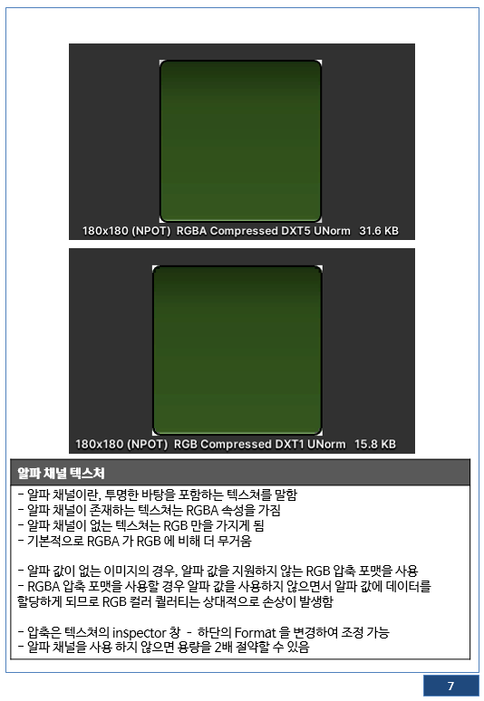  유니티(Unity) 텍스쳐 최적화 가이드