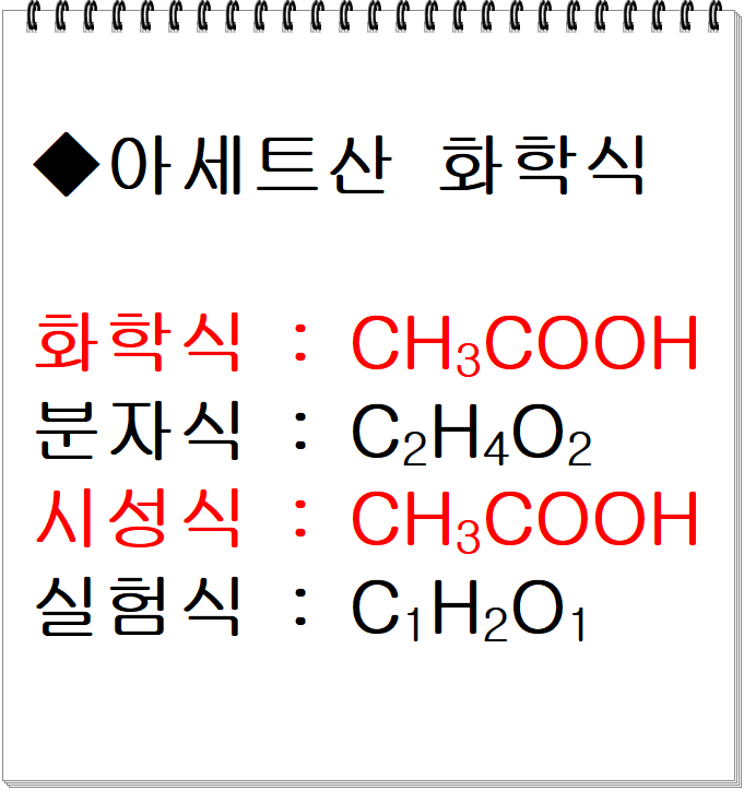  화학식, 분자식, 시성식 헷갈리지 마세요.