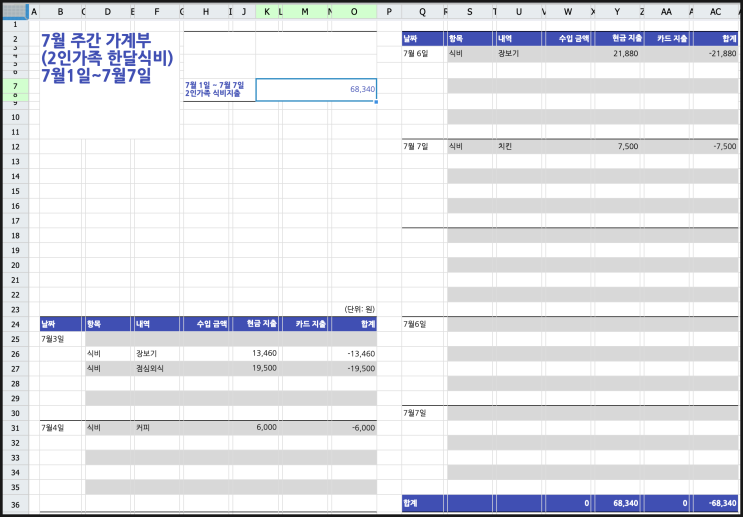 2인가족 한달 식비 8년차 부부의 짠테크 식비기록(7월)