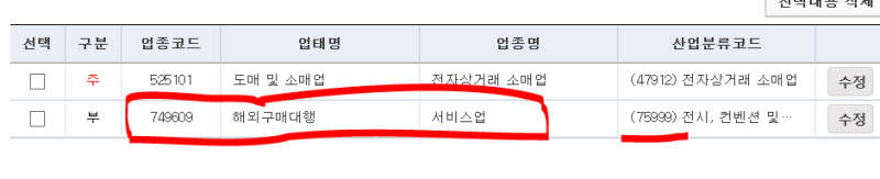 스마트스토어 사업자등록 : 해외구매대행 업종코드 신설 (해외직구대행업 + 전자상거래 소매업) : 네이버 블로그