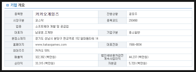  카카오게임즈 공모주 청약해보기 - 1탄 ㅣ공모일정 확인, 기업공부, 계좌준비 (와이팜에 이은 두 번째 공모주청약)