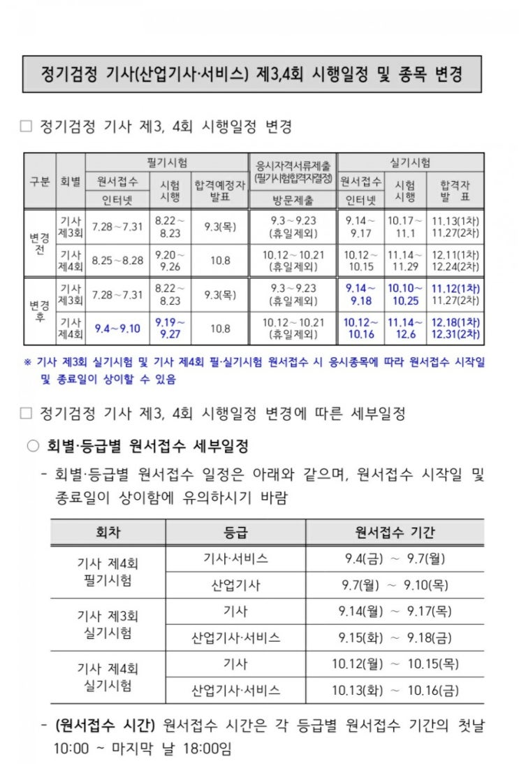  식물보호산업기사 시험준비중~ (+산업기사 정보 제공)