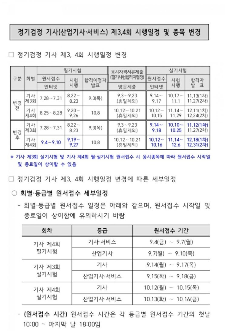 식물보호산업기사 시험준비중~ (+산업기사 정보 제공)