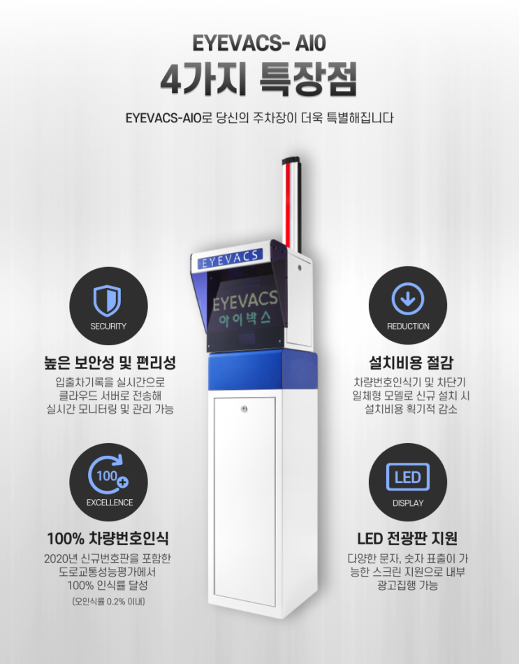  [무인주차관제시스템] 주차차단기와 차량번호인식기, 싸게 구입하는 팁