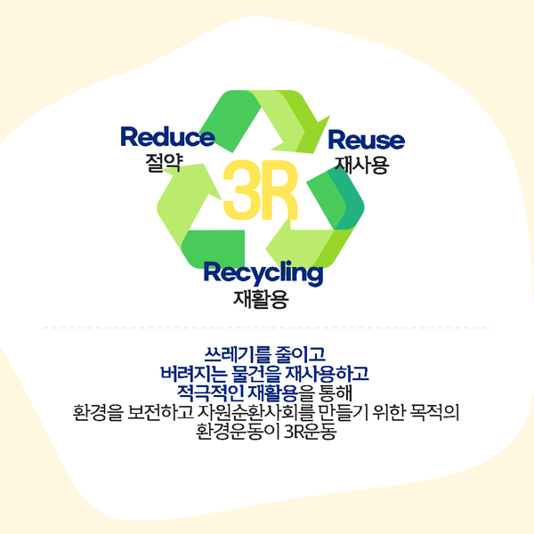 환경오염을 싹~쓰리하는 : 네이버 블로그