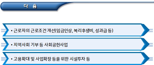 정관 필수사항 등 사회적기업 인증 요건별 심사기준2 정관 필수사항 등 사회적기업 인증 요건별 심사기준2