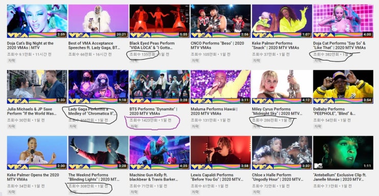  방탄 1위를 예감하게 한 미국 VMA 미친 조회수