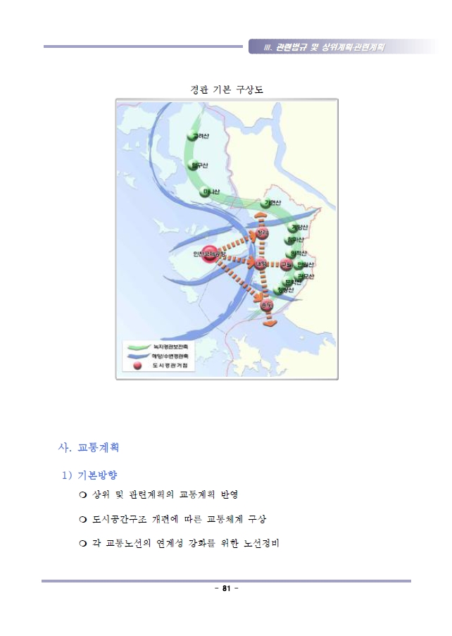 도시주거환경정비기본계획 요약 2020년 인천광역시 편입니다