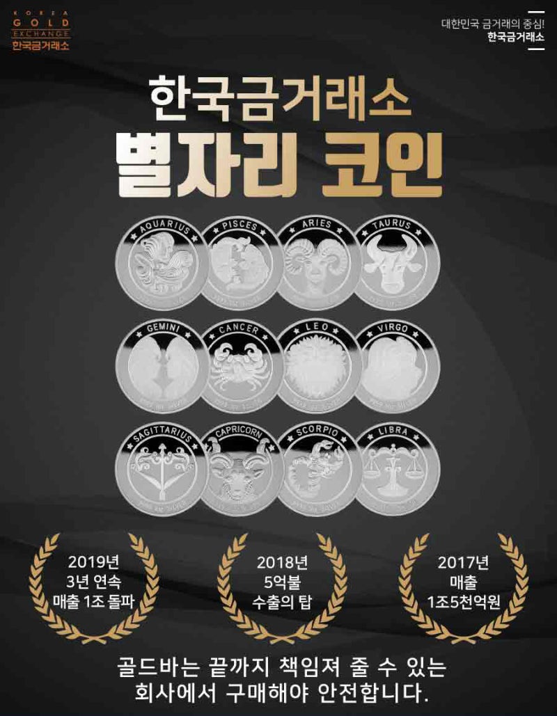실버코인]1온스 황도12성좌 별자리 실버 메달 세트 출시!!! : 네이버 블로그