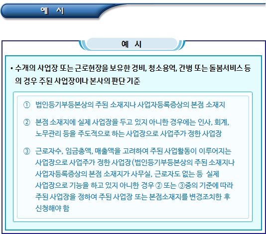 예비사회적기업 지정 신청 공모 및 접수 예비사회적기업 지정 신청 공모 및 접수