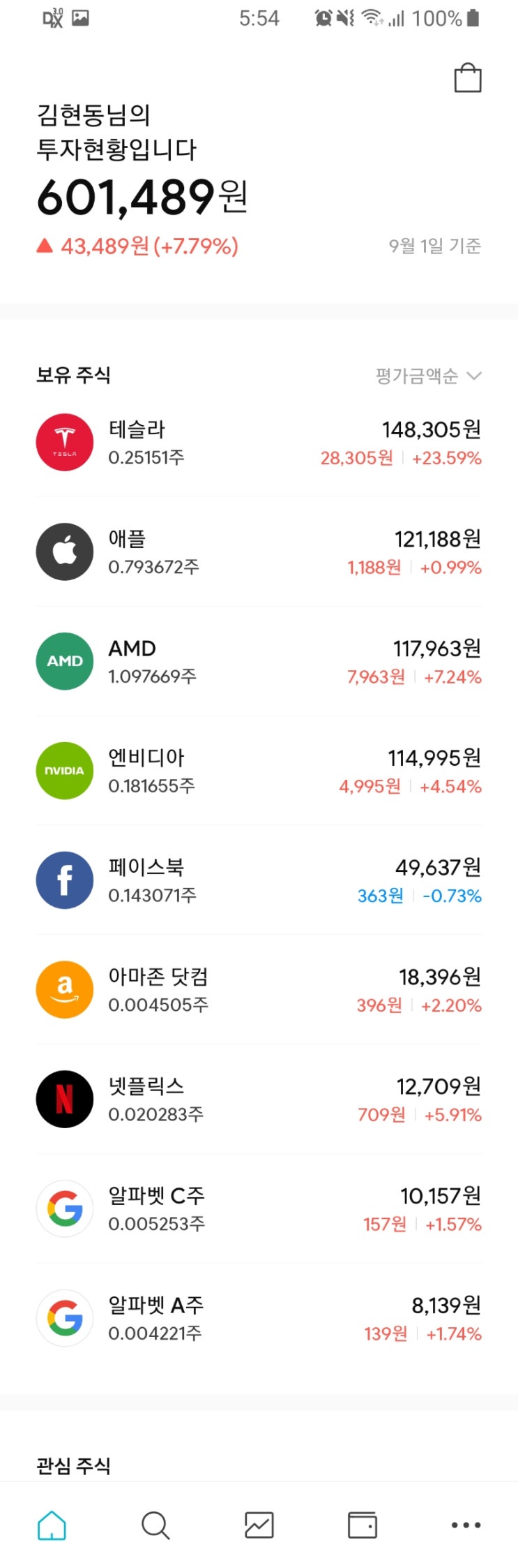  해외주식 구매 후기. 역시 테슬라