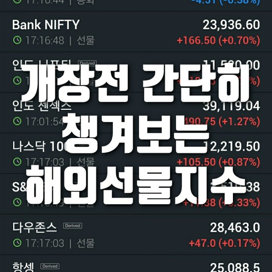 9월1일 개장전 해외 선물 지수 (테슬라, 니오, 애플, TQQQ 상승중!!)