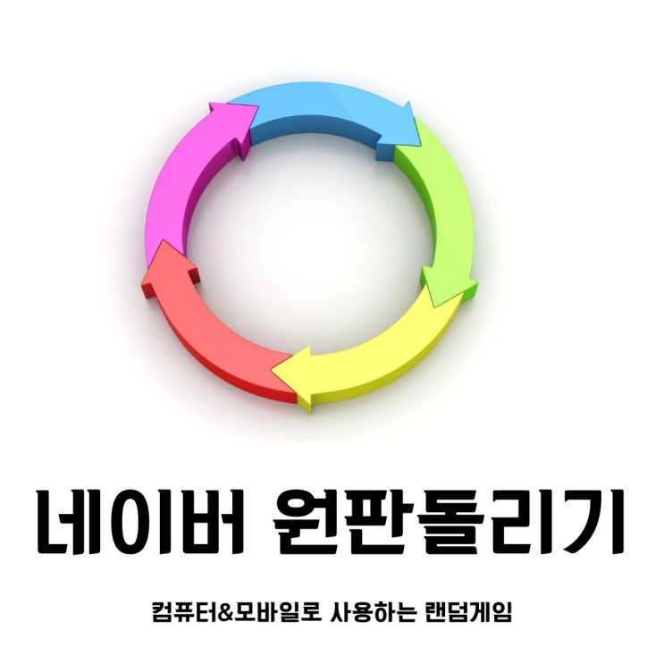 네이버 원판돌리기로 친구들과 내기하는법