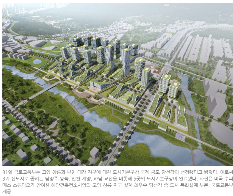  가점 낮다고 청약 포기? 수도권 공공분양을 주목하라