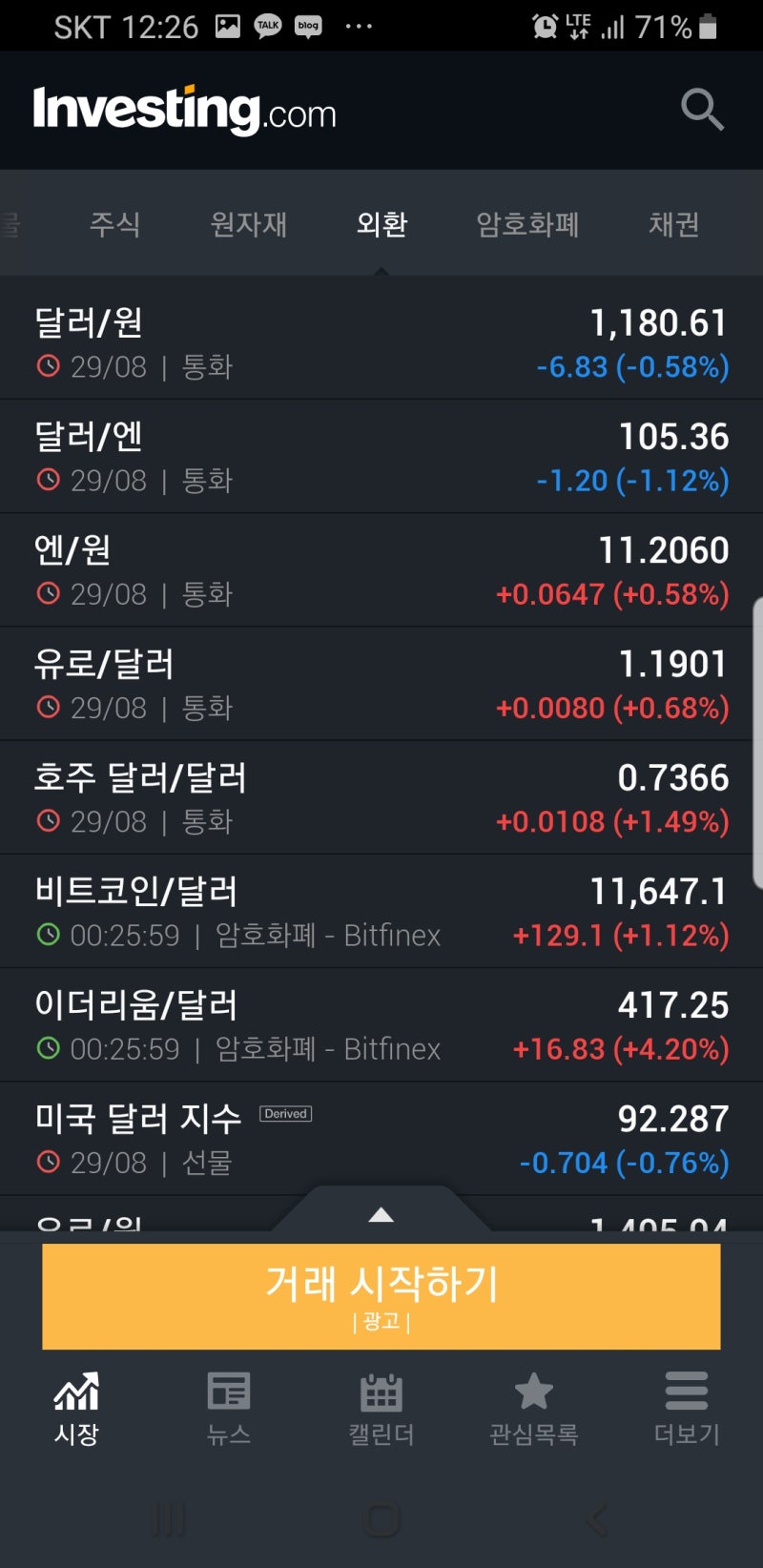 유용한 주식투자어플 :: 인베스팅으로 실시간 미국주식 시세 확인하세요 : 네이버 블로그