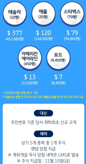  KB증권 행운의 해외주식 이벤트 ~ 10.31 해외주식 1주