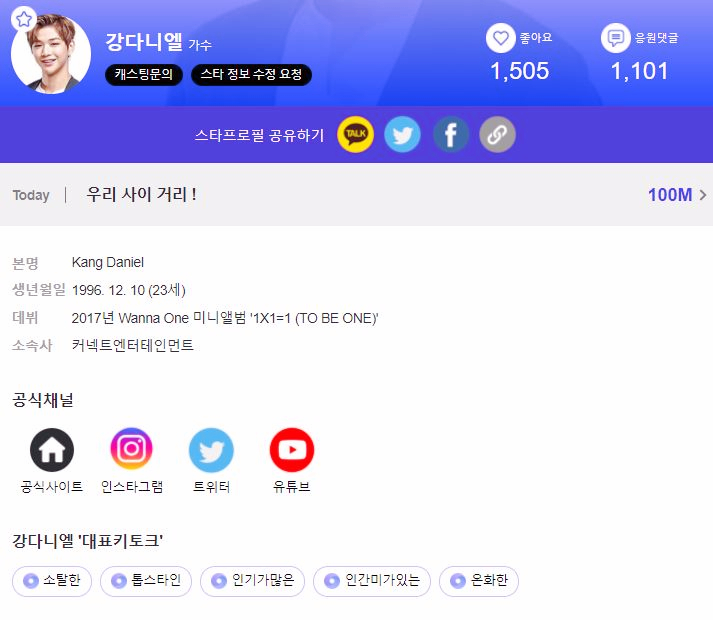  9월 연예인 순위 강다니엘 3위야? 익사이팅 디시