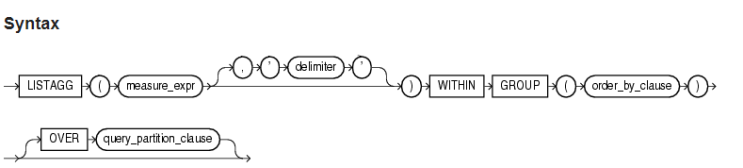 오라클(Oracle) LISTAGG() 함수 사용하여 여러 행의 컬럼을 하나로 합치기