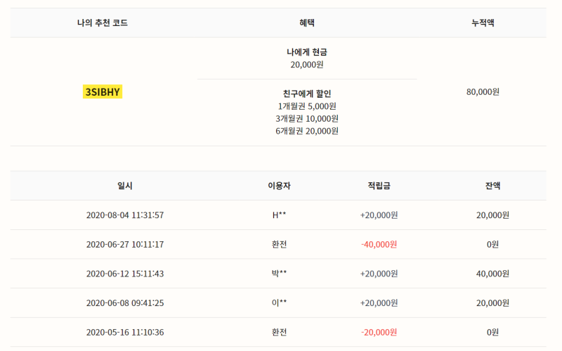 후기: 전화중국어 랭디 ㄹㅇ내돈내산 3개월 수강완료 후기/장단점 : 네이버 블로그 후기: 전화중국어 랭디 ㄹㅇ내돈내산 3개월 수강완료 후기/장단점 : 네이버 블로그