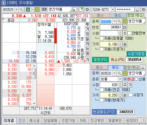 9/1  주식매매일지 - 안팔아신공? 팔아신공?