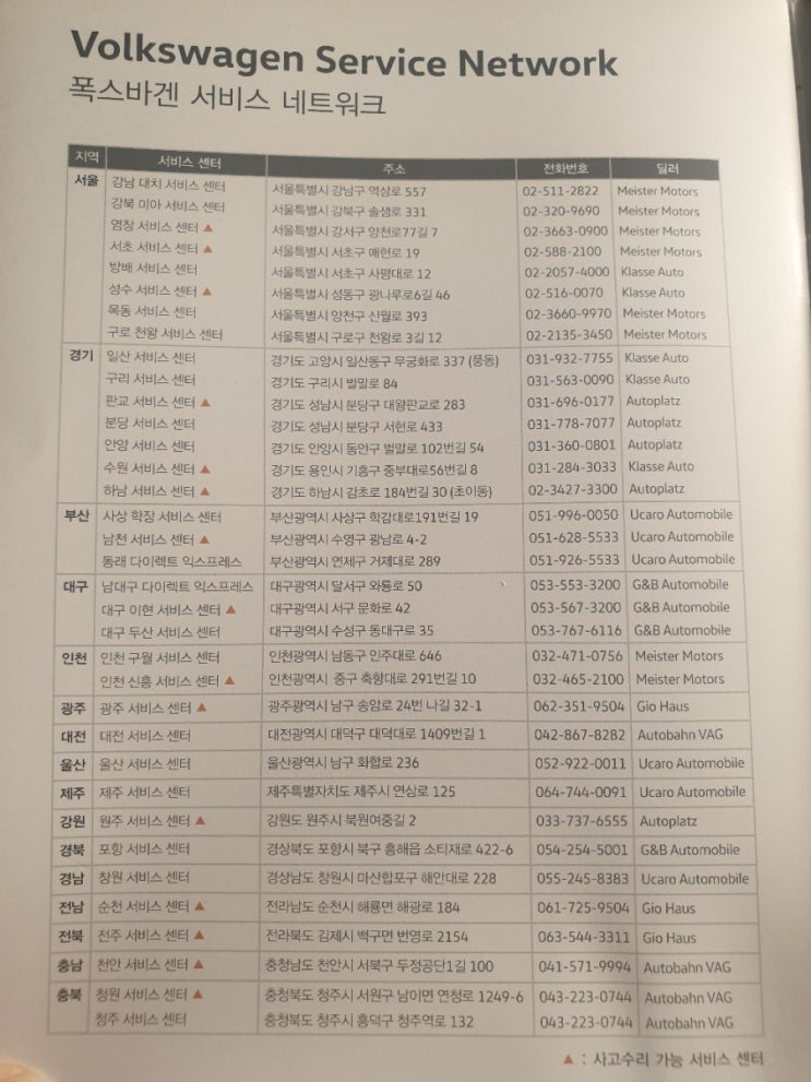 폭스바겐 전국 서비스센터