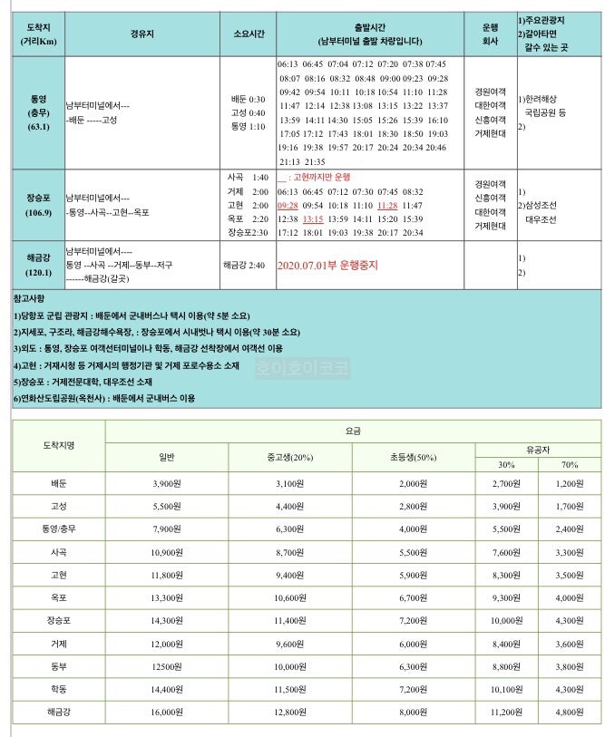 2020 마산남부시외버스터미널 시간표 및 요금(경남, 울산, 부산, 대구, 서울) : 네이버 블로그