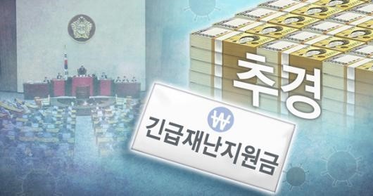  2차 재난지원금 심상정 " 전 국민 시급히" 이낙연 "추석 이전에 지급"