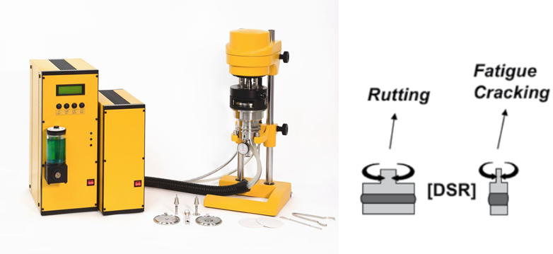 [제품소개] 독일 Rheometer사의 DSR(Dynamic Shear Rheometer) : 네이버 블로그
