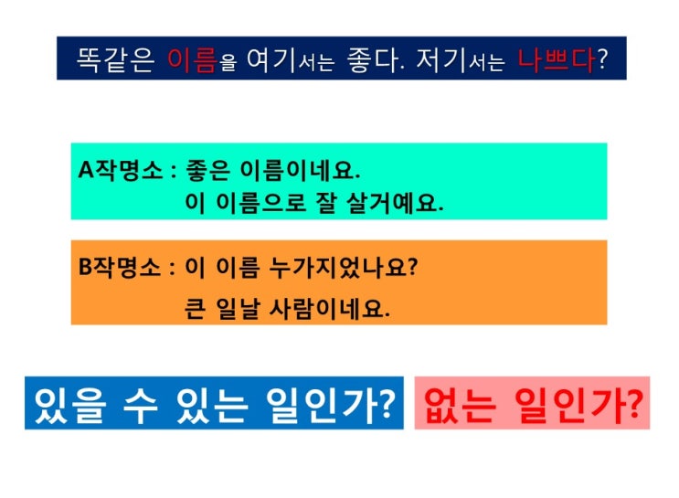  이순신 [ 李舜臣 ] 장군과 이름검진 & 이름치료