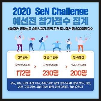 성남 ‘아마추어 e스포츠 대회, 쎈(SeN) Challenge’ 온라인 진행