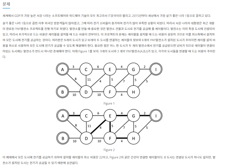  [Boj 10423] 전기가 부족해 (그래프 이론, 최소 스패닝 트리)