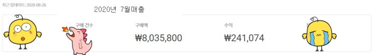  쿠팡 파트너스 7월 8월 매출공개 꾸준히 상승하는방법은?