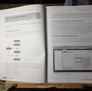 50대 아줌마의 코딩공부