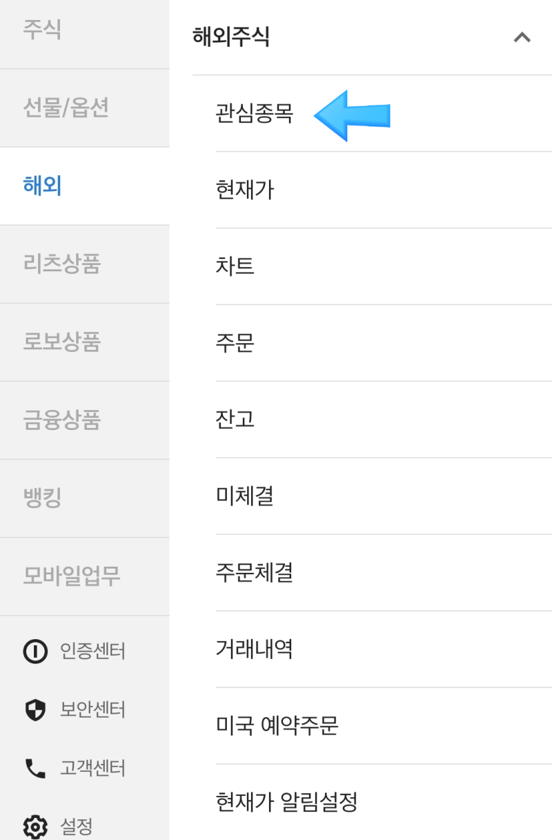 지난 밤 테슬라 주가가 크게 하락한 이유와 테슬라 주식 사는법 : 네이버 블로그