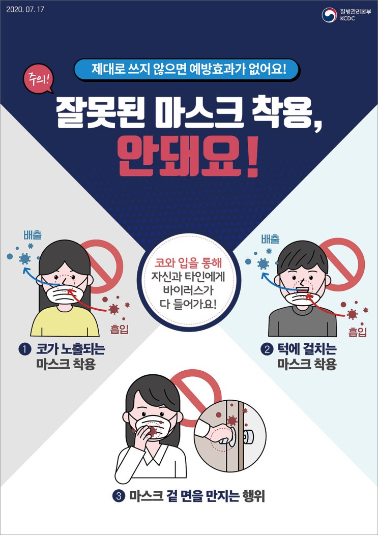  주목! 잘못된 마스크 착용법, 미리 예방하세요!