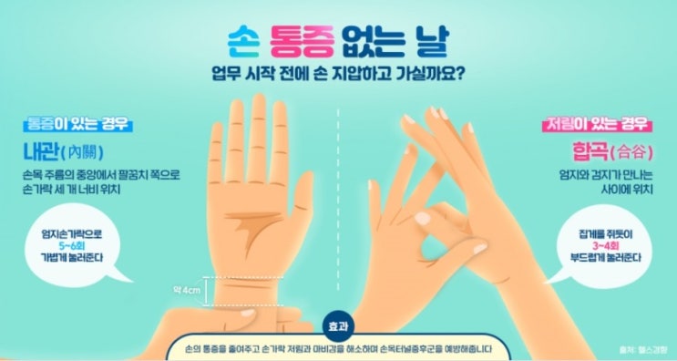  손통증 없는날을 위한 손지압 방법 -[내관, 합곡] "헬스경향추천"