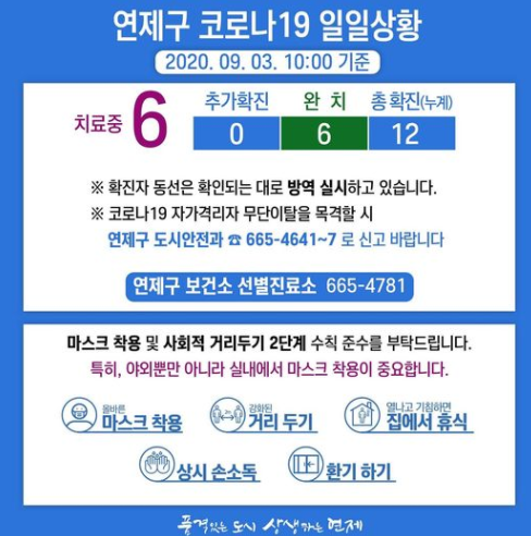  [부산 코로나]연산동 샤이나 오피스텔 2층 용도 및 관련 소식