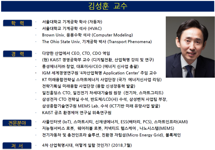  차이스쿨 취업특강 : 4차산업혁명시대 어떻게 일할 것인가?                                     (김성훈 카이스트 녹색성장대학원 교수)