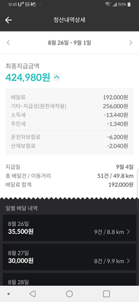  [2주차] 배민커넥트 전략적 후기 (2주차 > 1주차수익) - 같은 시간 동안 수익을 늘리고 싶다면 필독!