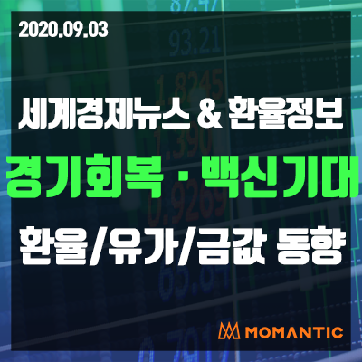 [20.09.03 세계경제뉴스 및 환율] 코로나 백신 기대…주가↑국채↑달러↑금↓ 오늘의 환율/금값/국제유가 동향