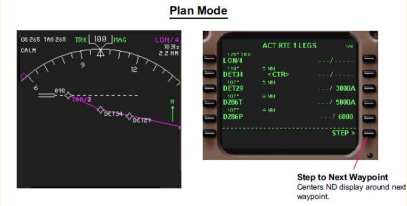 항공전자계기 PFD(Primary Flight Display)와 ND(Navigation Display) : 네이버 블로그