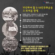 1980년대 전두환정권 민주화운동 : 노동계급 노동운동 신사회운동