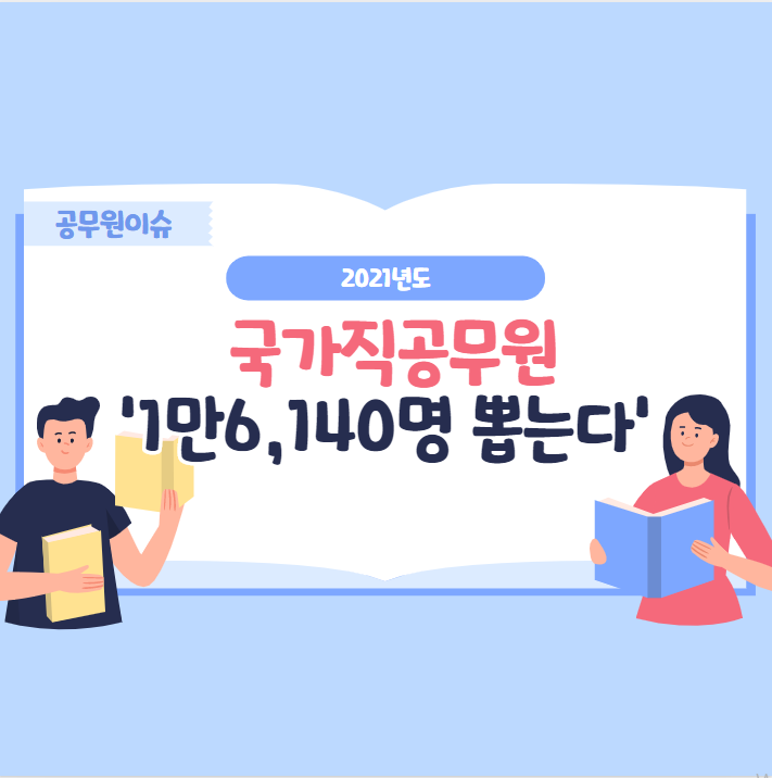  [혜화공무원학원] 2021국가직 '1만6140명뽑는다'