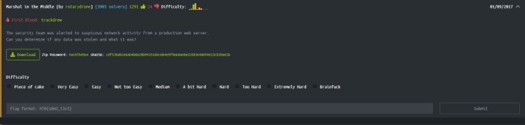 [Hackthebox-forensic] Marshel in the Middle