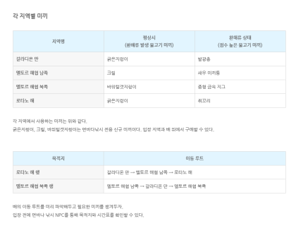 파판14 먼바다 낚시 방법과 미끼 종류 : 네이버 블로그 파판14 먼바다 낚시 방법과 미끼 종류 : 네이버 블로그