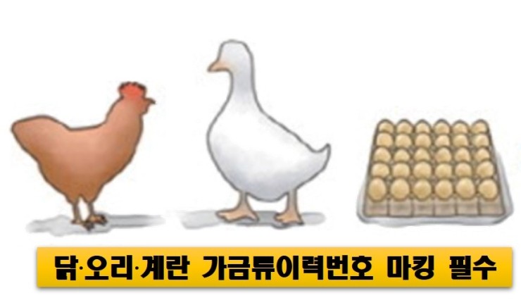  가금류이력번호표시, 계란이력번호 : 닭오리계란 가금류이력번호 3차 장비지원사업