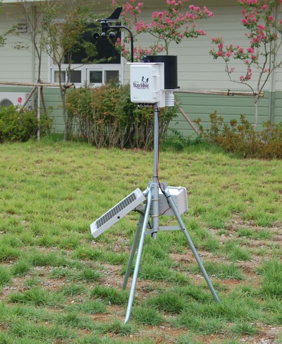  WatchDog 2000 Full Stations