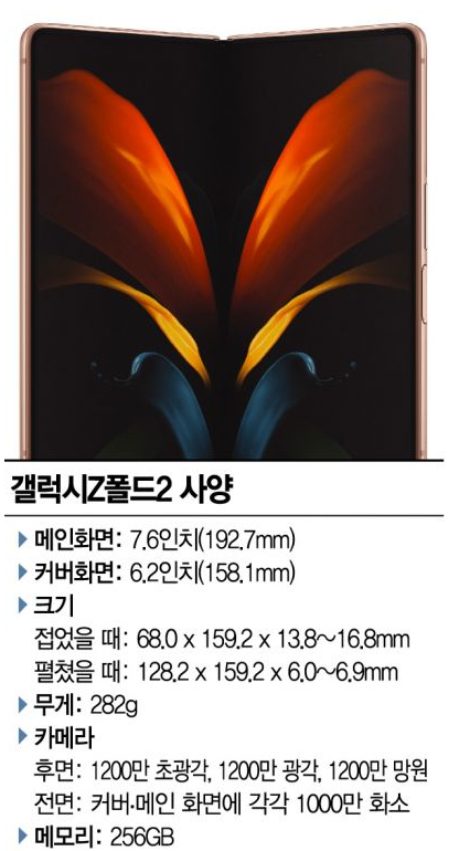 '갤럭시Z폴드2' 판매량 엄청날듯