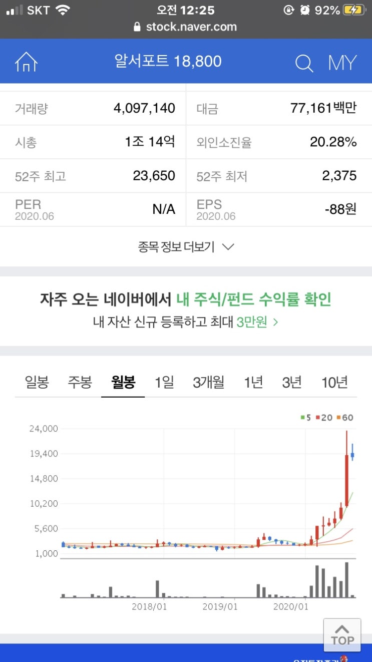 재택근무 관련주, 화상회의 관련주 Top 4 (알서포트, 이씨에스 주가 외) 재택근무 관련주, 화상회의 관련주 Top 4 (알서포트, 이씨에스 주가 외)